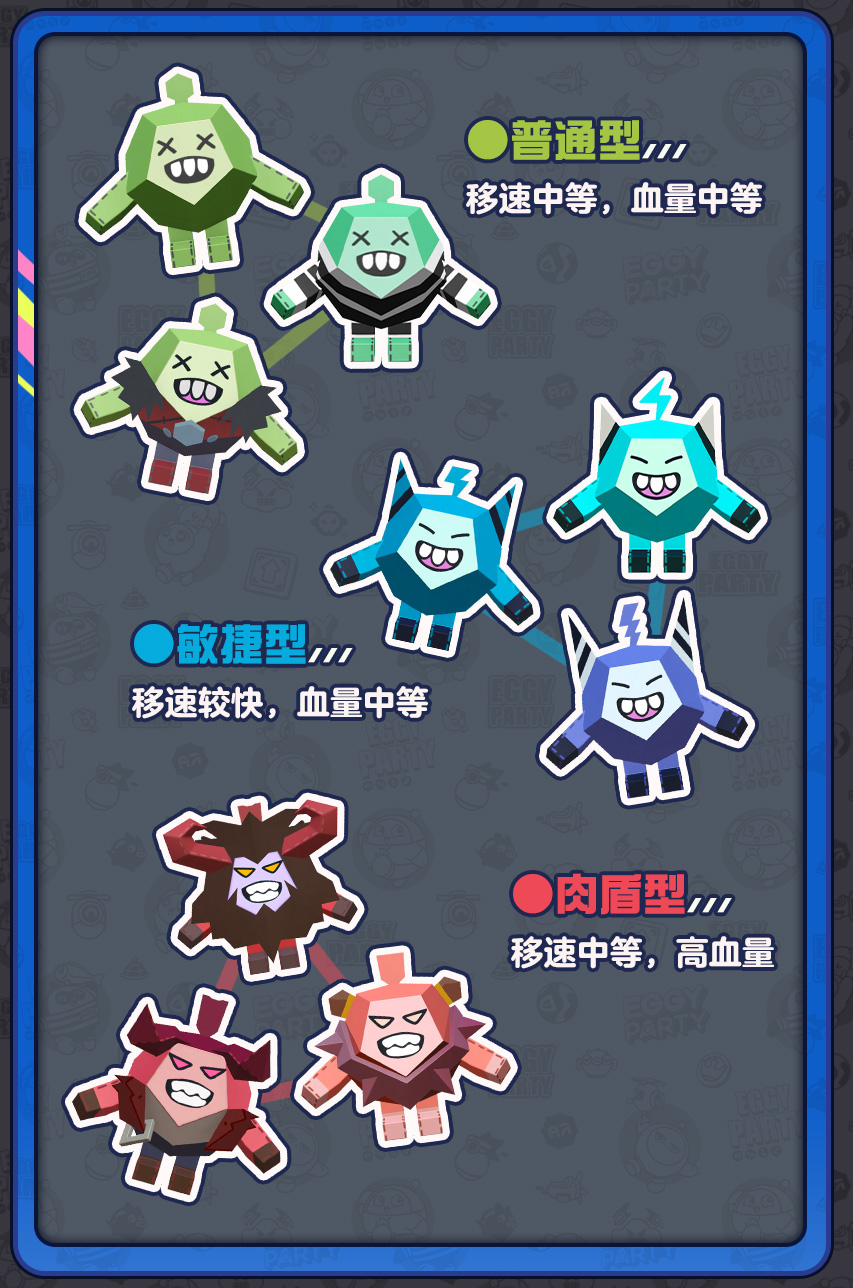 阻止邪“餓”陰謀！《蛋仔派對(duì)》全新玩法“變異蛋狂潮”狂熱來(lái)襲！