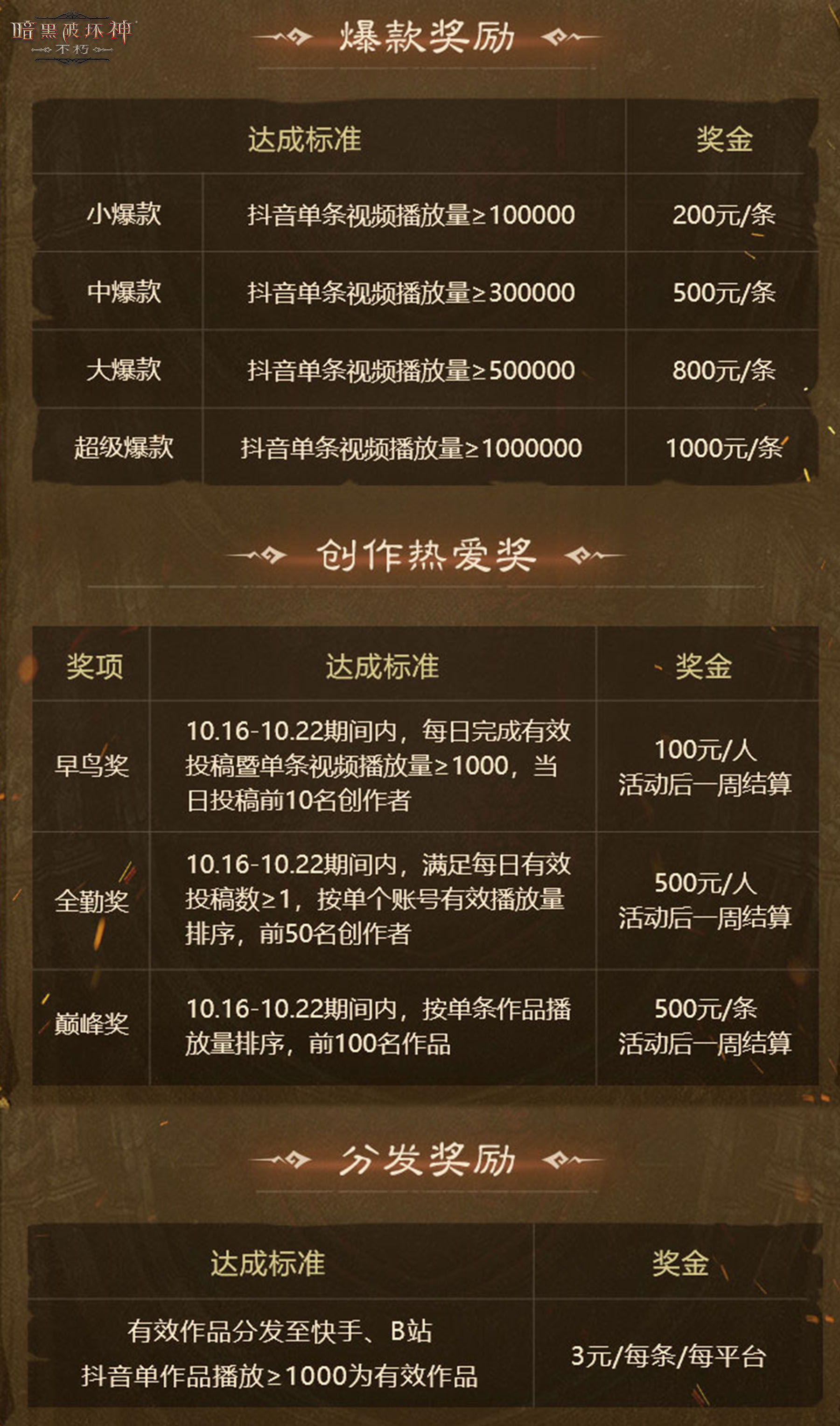 一夜暴富！《暗黑破壞神：不朽》爆金計劃超百萬獎金誠招創(chuàng)作達(dá)人