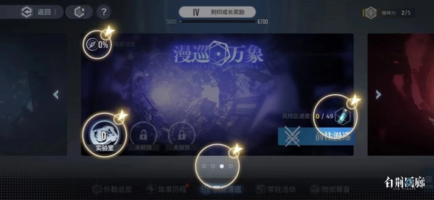 入冬了，二游玩家吃點(diǎn)好的——《白荊回廊》值得一嘗嗎？