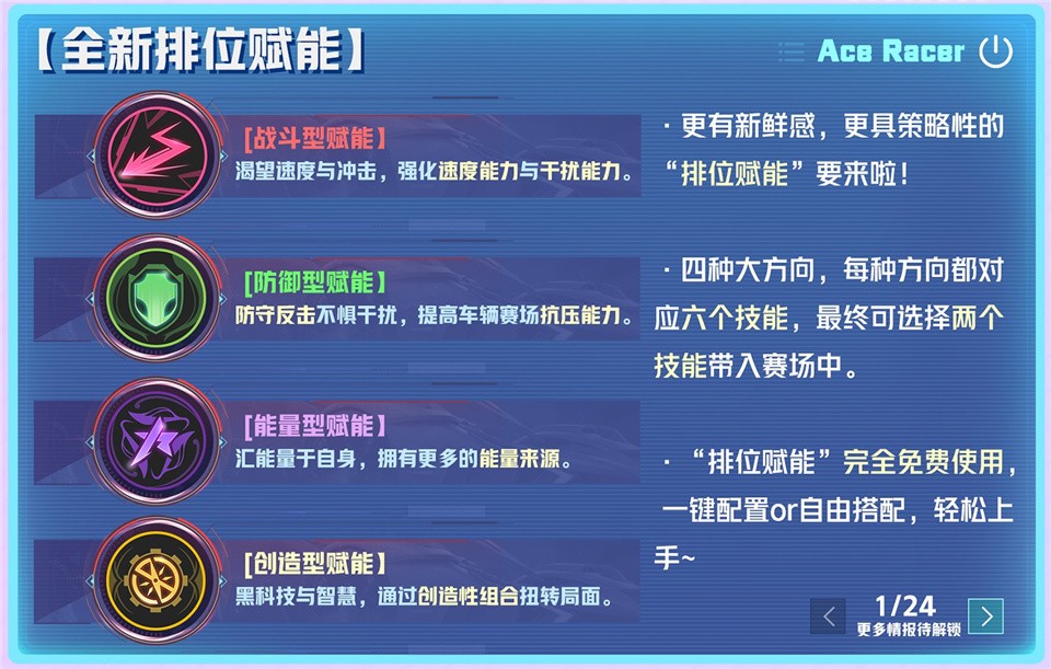 年末福利大尺度！《王牌競(jìng)速》新賽季豪送神車&紀(jì)念幣