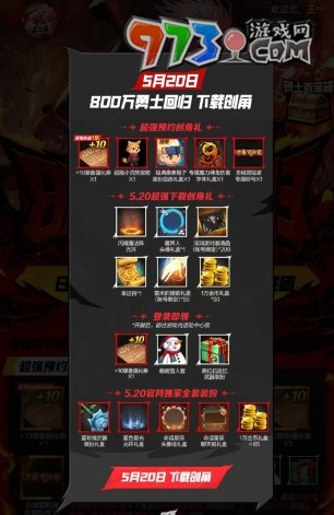 《dnf手游》預創(chuàng)角活動攻略