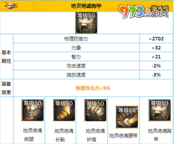 《dnf手游》地靈絕魂胸甲裝備介紹